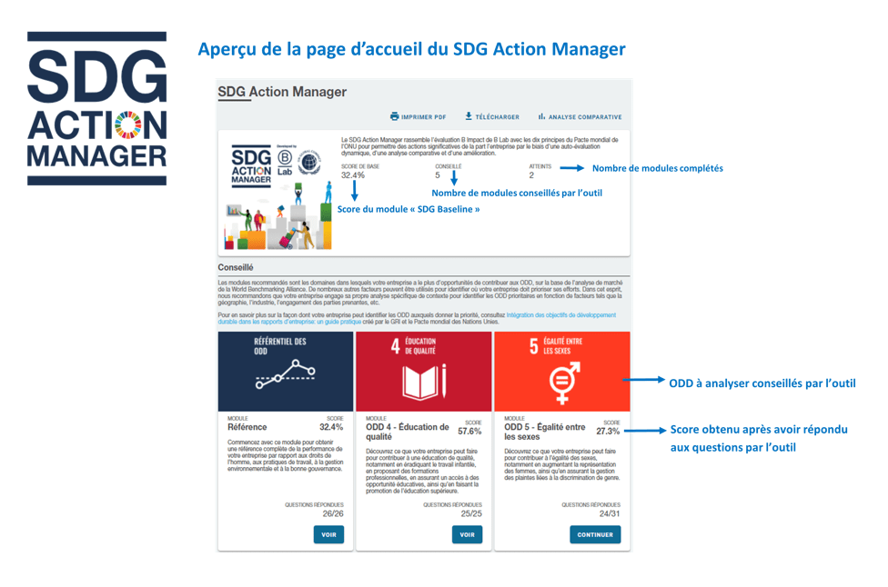 Aperçu de la page d'accueil - SDG Action Manager