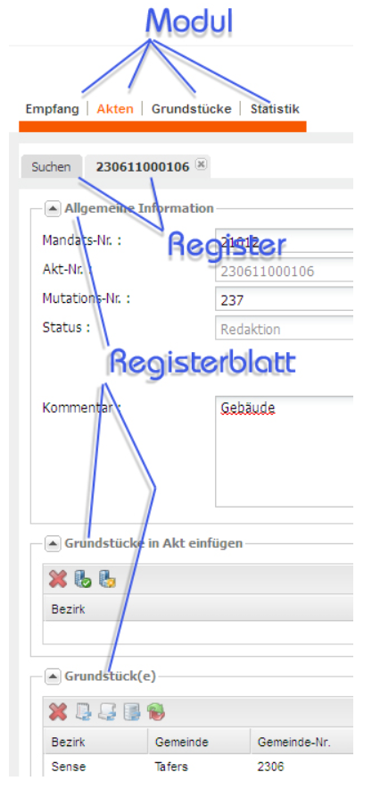 Navigationprinzipien