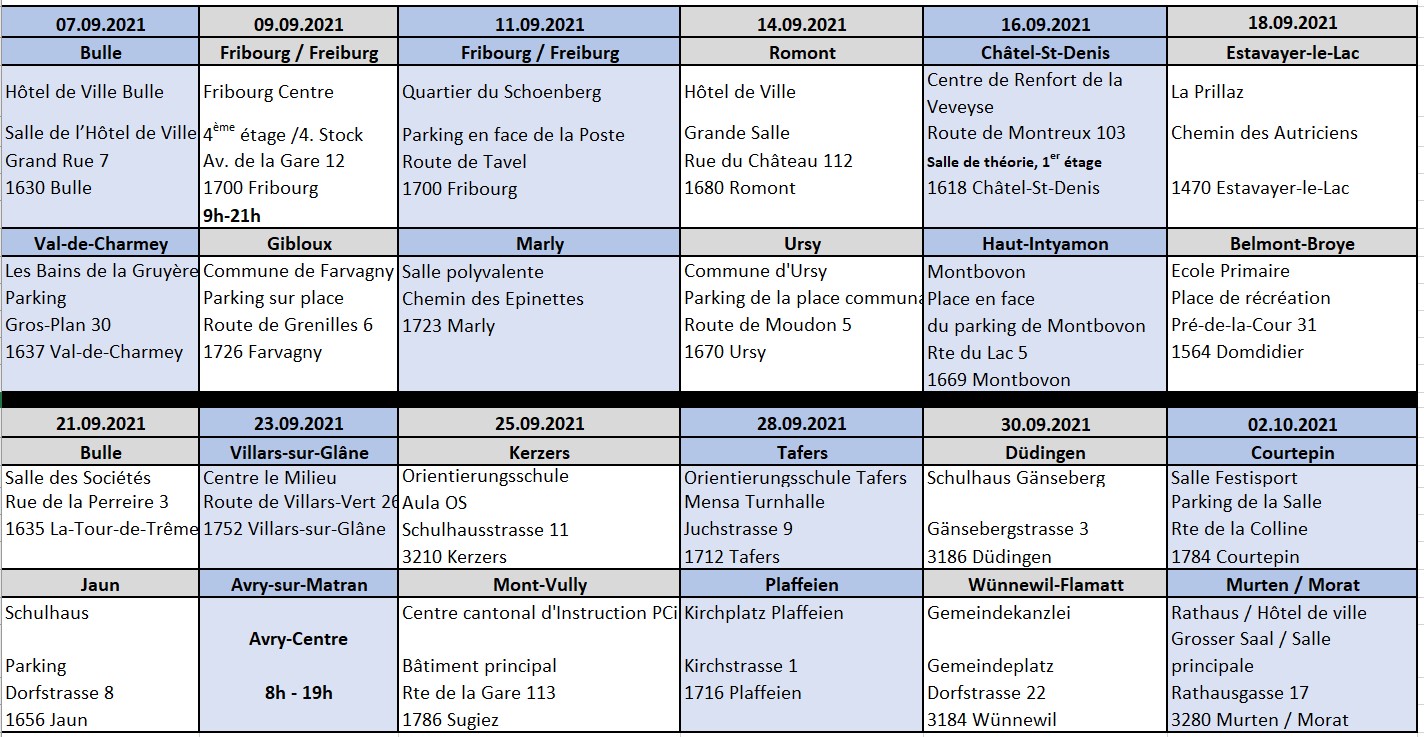 Programmes Doses 2 Programm 2. Dosen