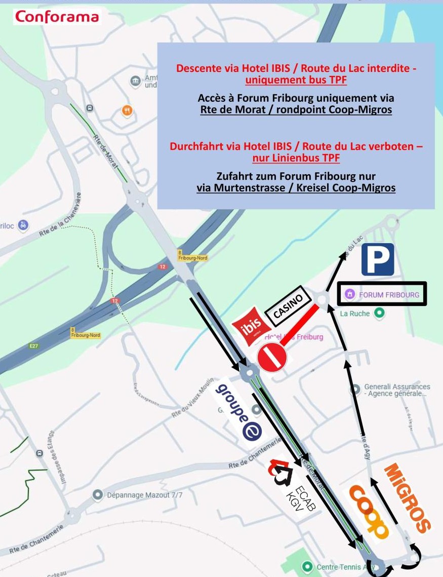 Circulation Forum Fribourg