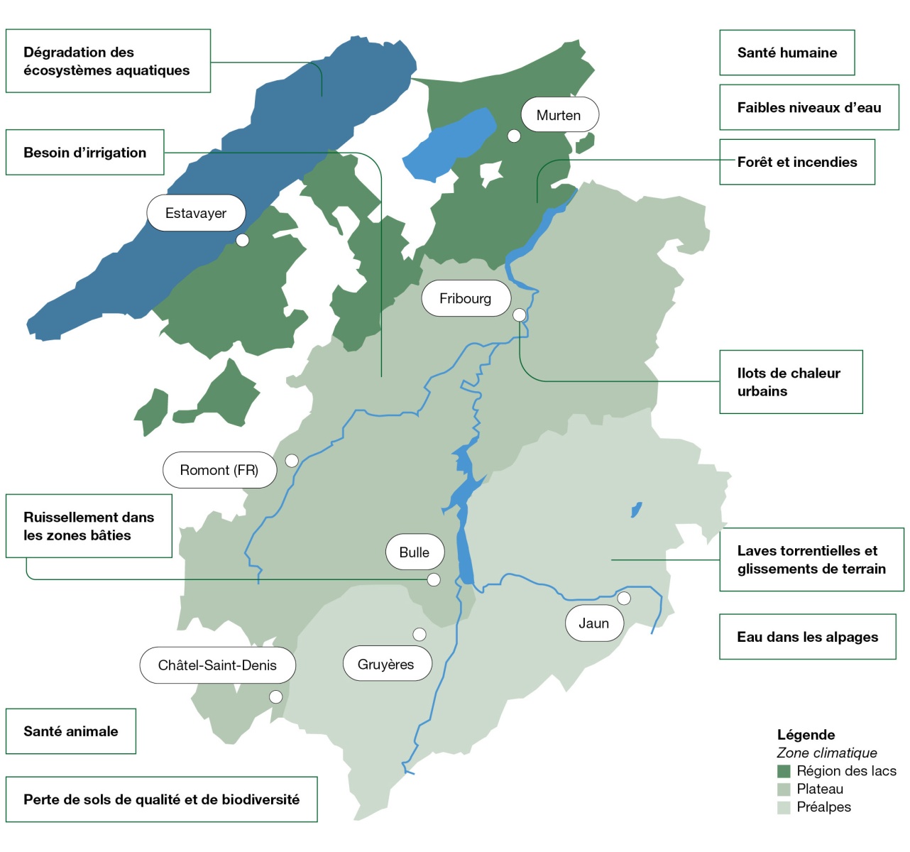 Principaux risques climatiques identifiés sur le territoire fribourgeois