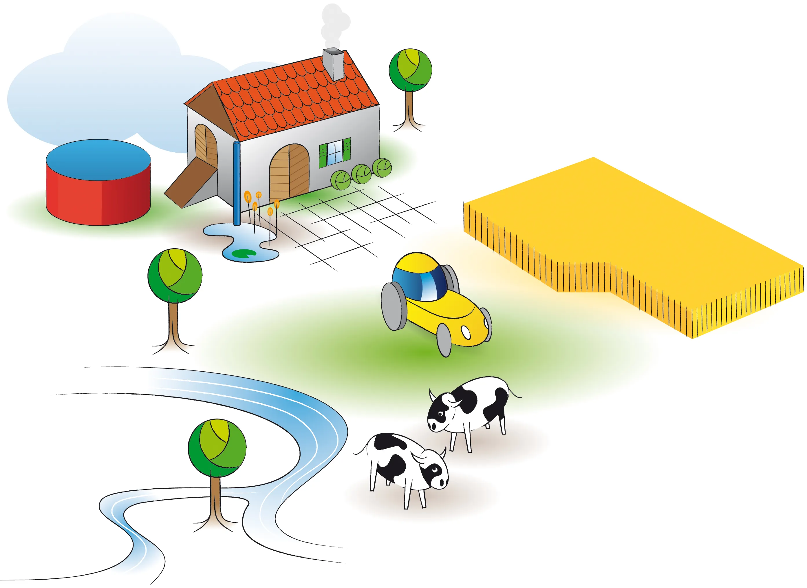 Entwässerung für Landwirtschaftsbetriebe