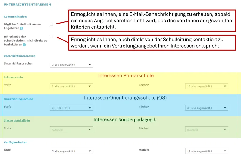 PlatRemp-d-04Interets