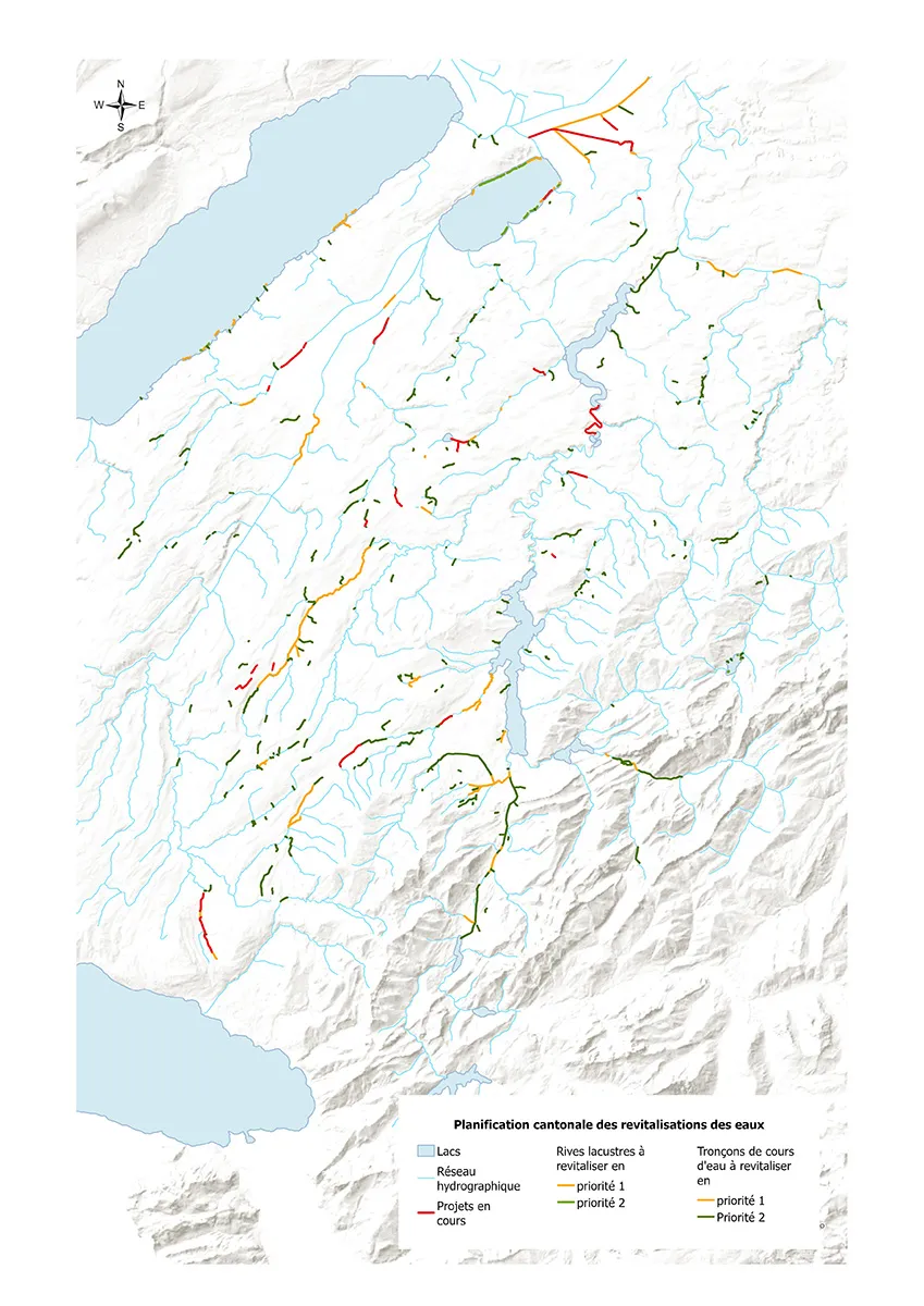 Planification des revitalisations