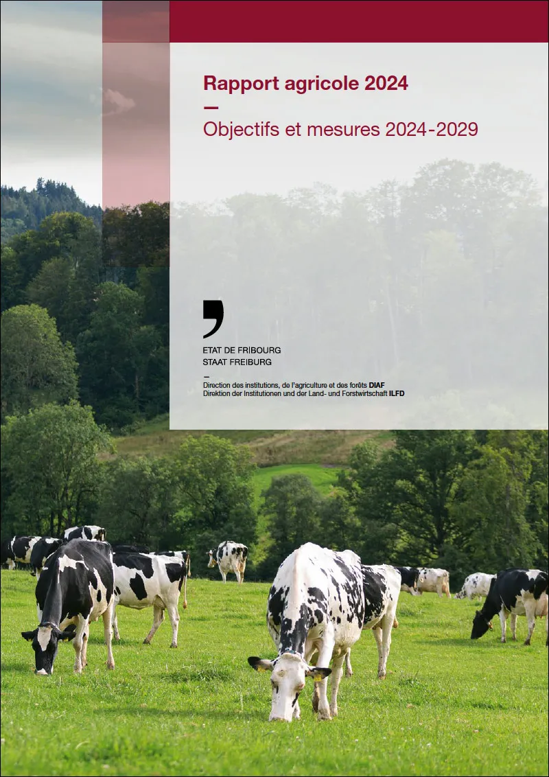 Rapport agricole quadriennal 2024