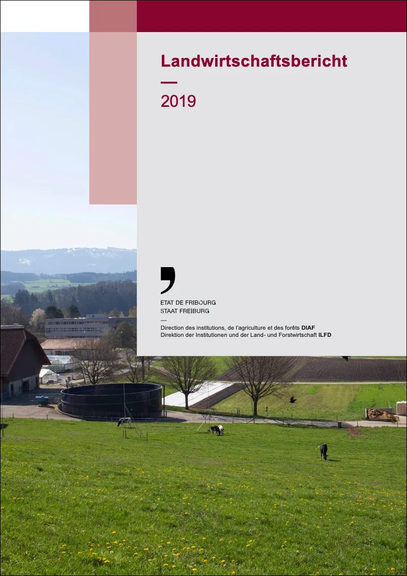 Landwirtschaftsbericht 2019
