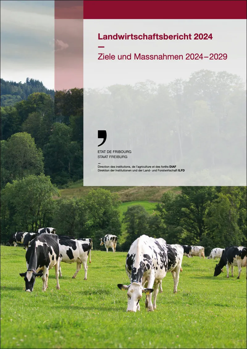 Landwirtschaftsbericht 2024