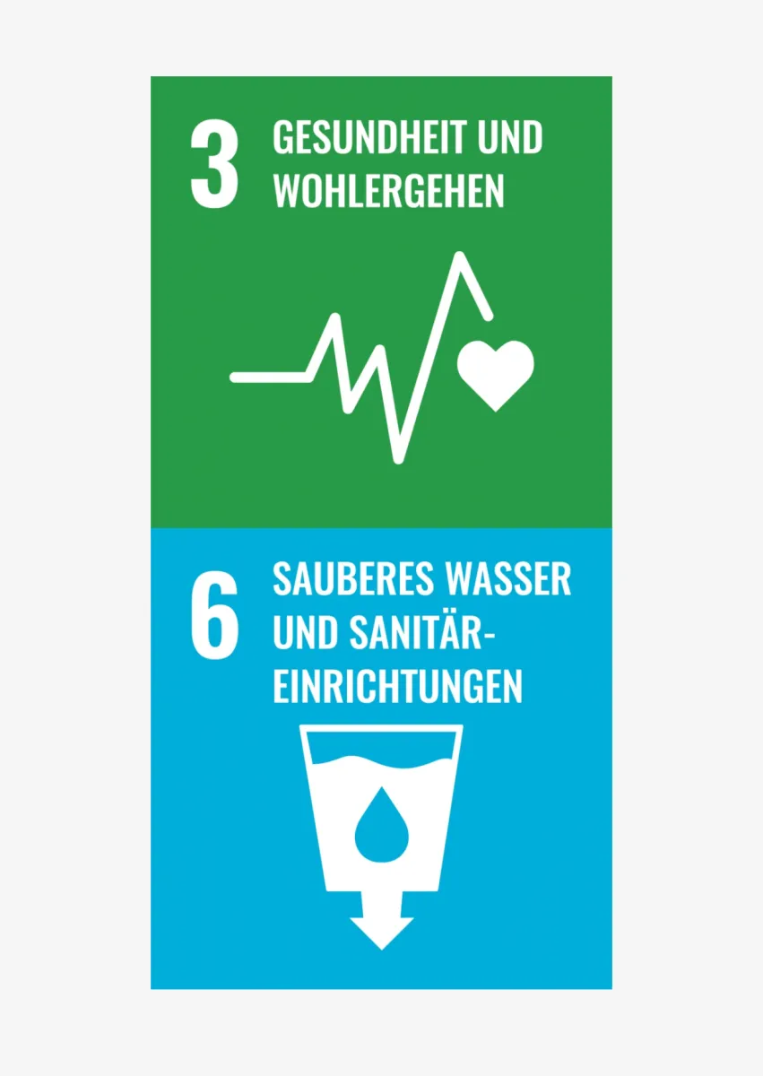 Eine nachhaltige Bewirtschaftung der Wasserressourcen sicherstellen