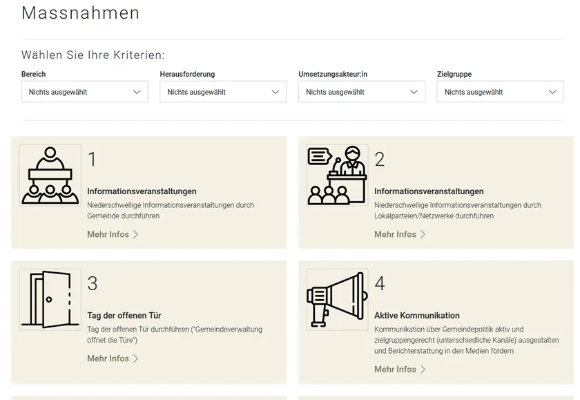PROMO Femina - Auszug Massnahmen