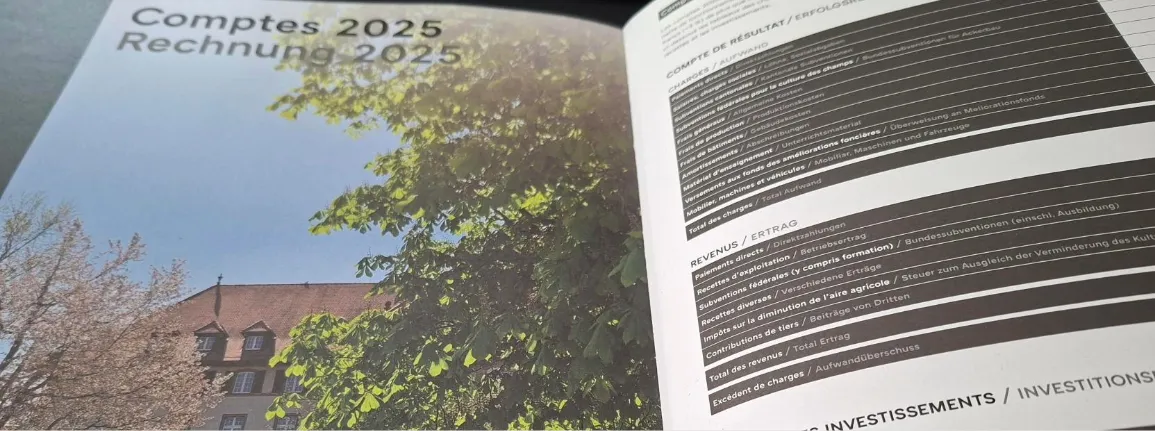 concept d'autocontrôle