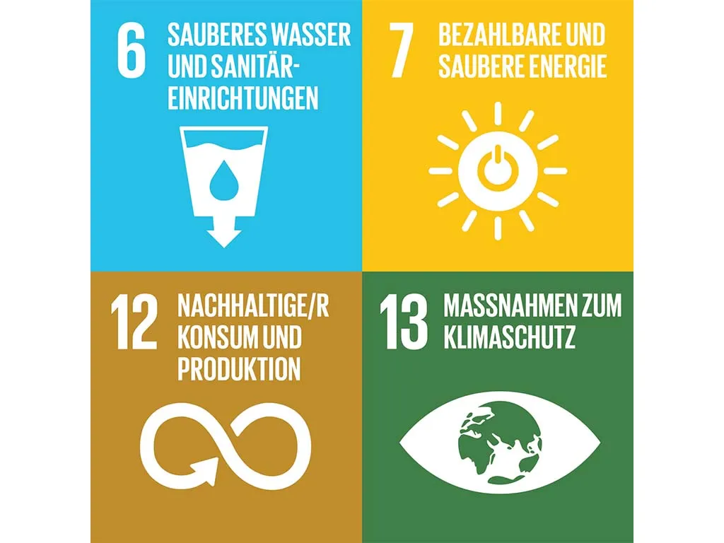 Ergebnisse im Bereich der nachhaltigen Infrastrukturproduktion
