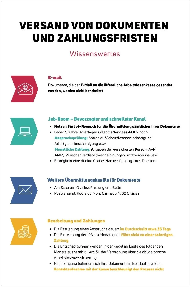 Communication et horaires