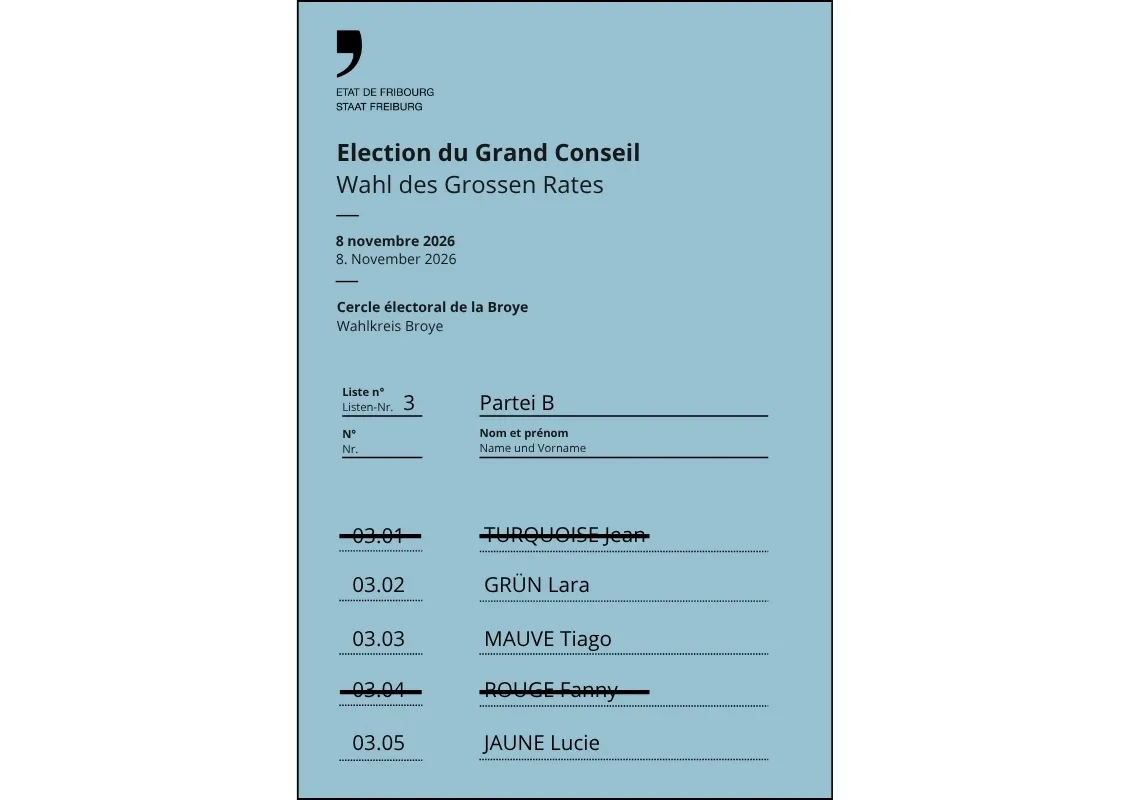 Geänderte Liste