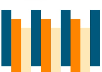 Nouveaux indicateurs de l'égalité de genre dans le monde professionnel