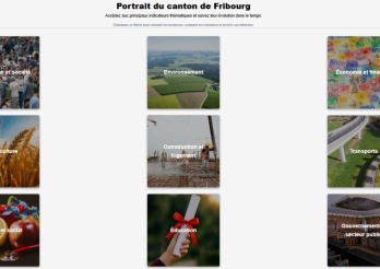 Capture d'écran de la page d'accueil du Portrait du canton de Fribourg sur le portail de données ouvertes de l'Etat de Fribourg