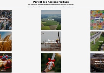 Screenshot der Startseite des Porträts des Kantons Freiburg auf dem Open-Data-Portal des Staats Freiburg