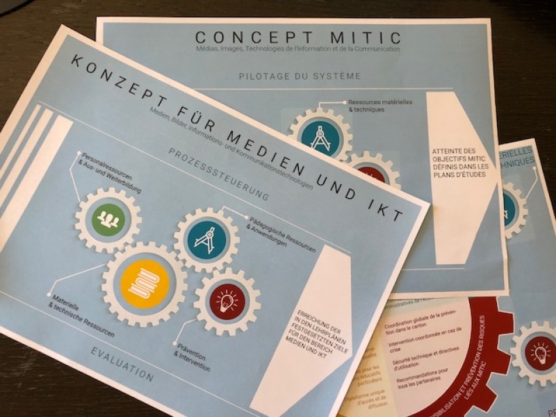 illustration représentant le pilotage du système défini dans le concept MITIC