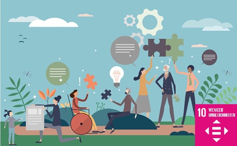 Förderprogramm Nachhaltige Entwicklung