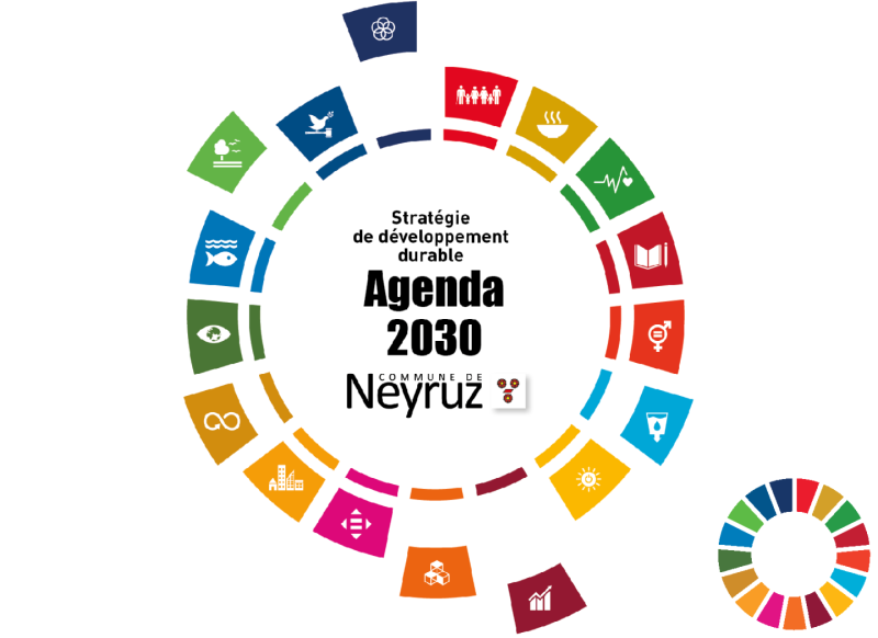 Agenda 2030 - Commune de Neyruz