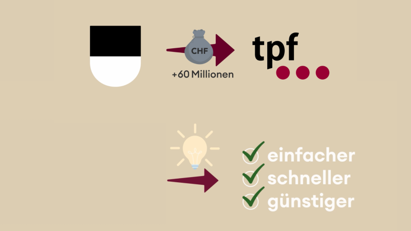 Erhöhung der Beteiligung des Staats Freiburg am Aktienkapital der TPF