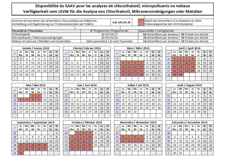 Kalender 2024 Verfügbarkeit vom LSVW für die Analyse von Chlorothalonil, Mikroverunreinigungen oder Metallen