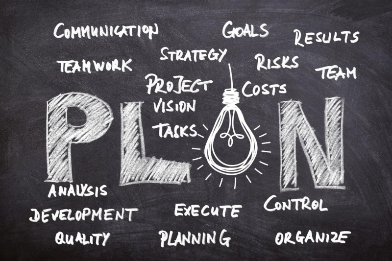 Plan, communication, Goals, Team, Organise