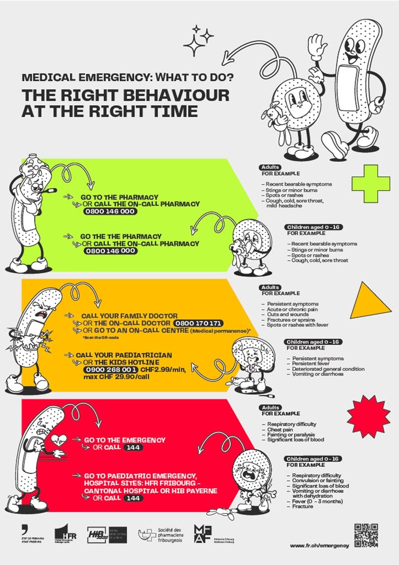 Medical emergency: What to do? The right behaviour at the right time