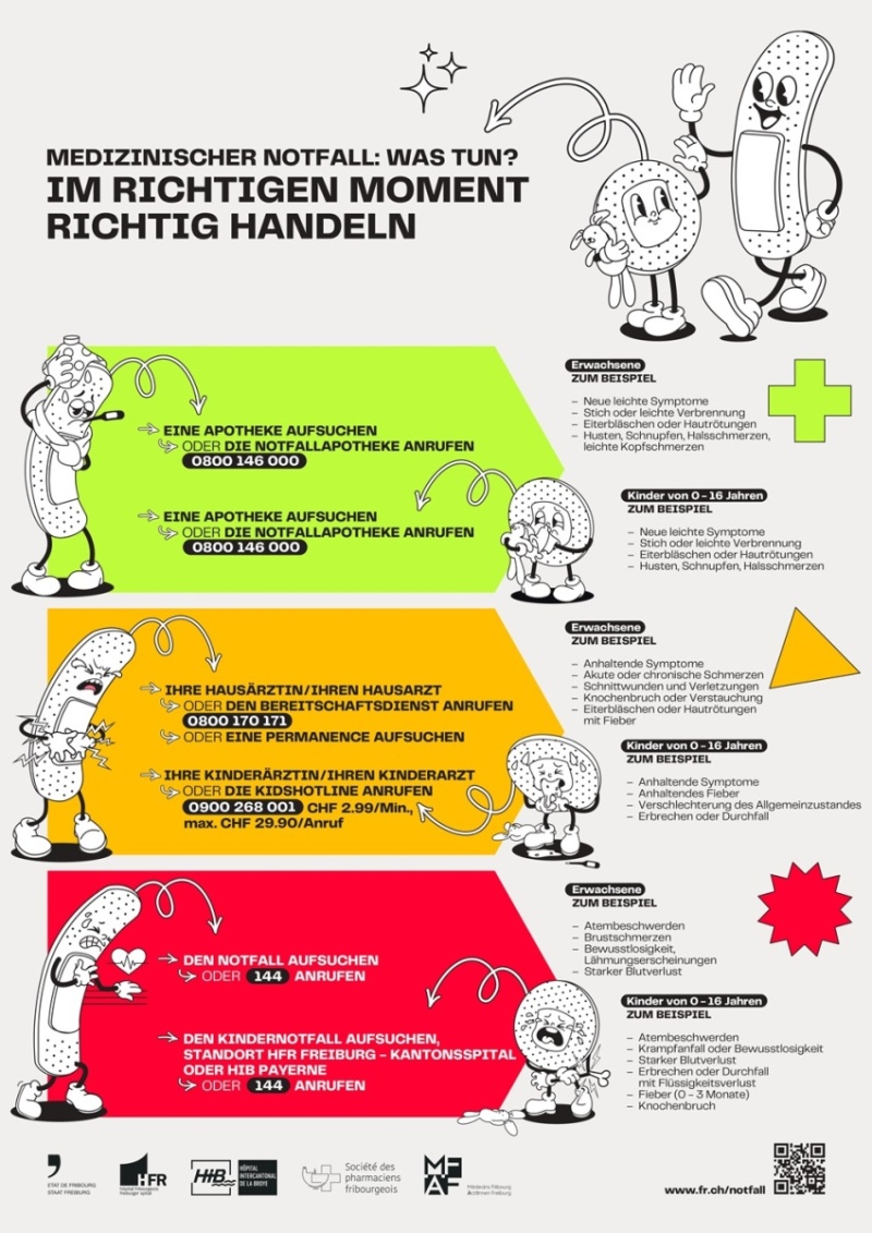 Medizinischer Notfall: Was tun? Im richtigen Moment richtig handeln