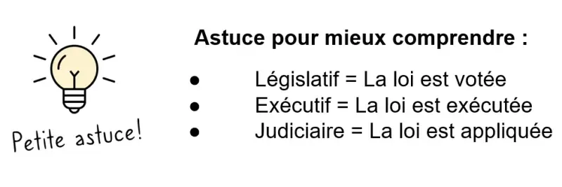 Petite astuce : 3 pouvoirs résumés