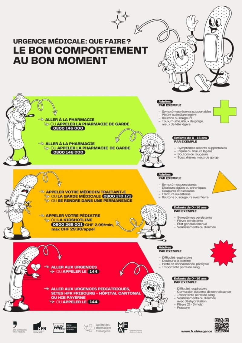 Urgence médicale: que faire? Le bon comportement au bon moment