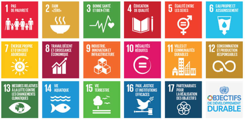 Agenda 2030