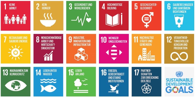 Agenda 2030 DE