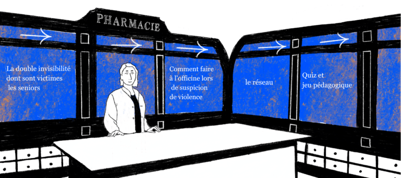 Formation en ligne destinée au personnel des pharmacies