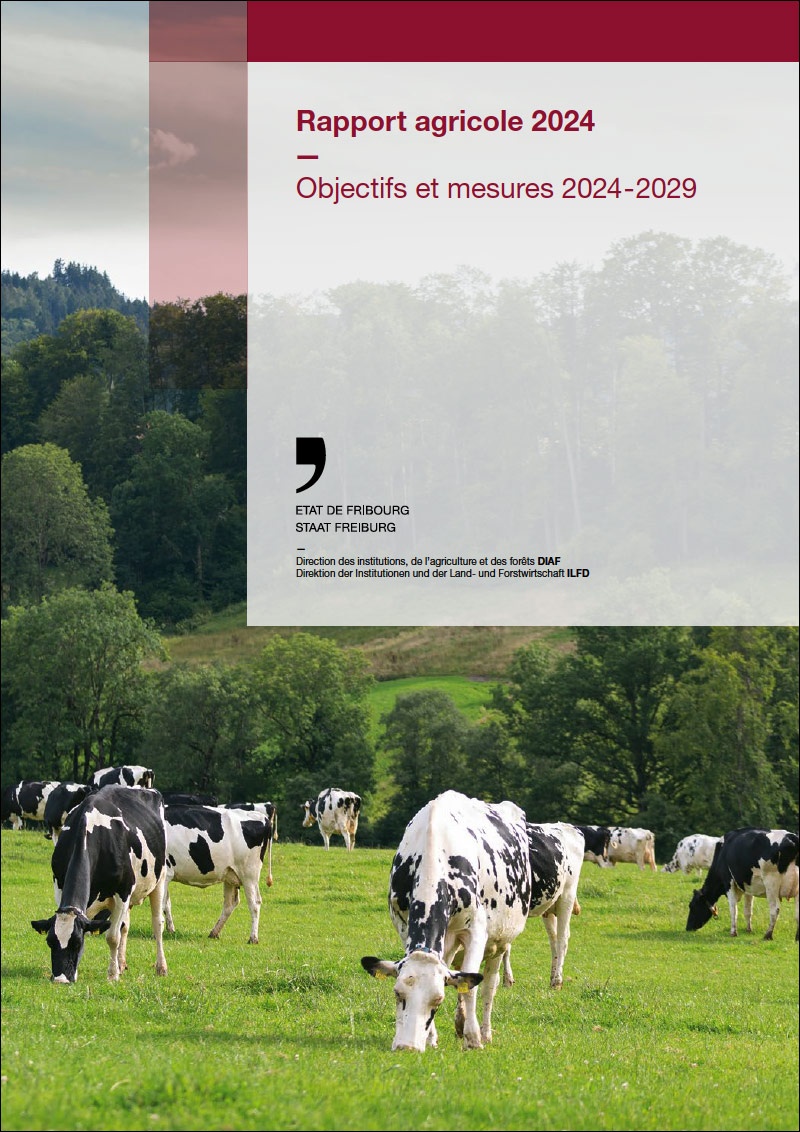 Rapport agricole quadriennal 2024