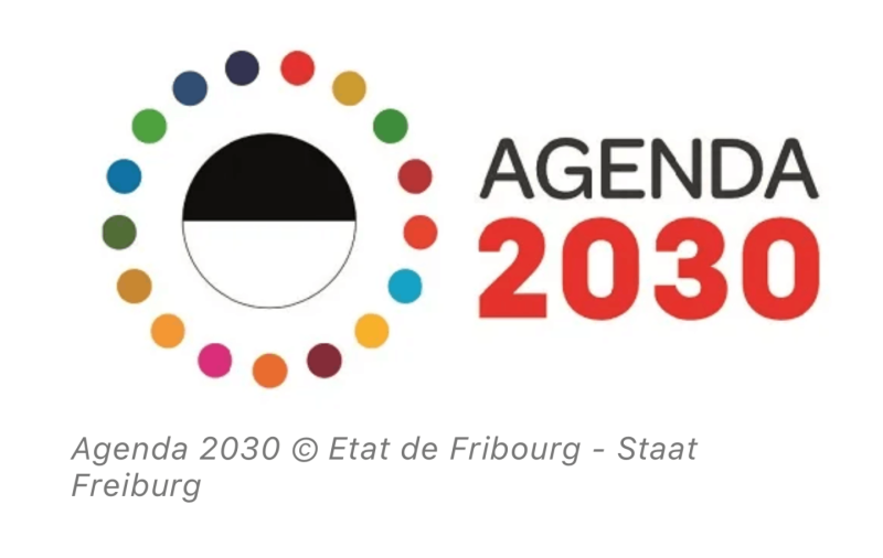 Agenda 2030