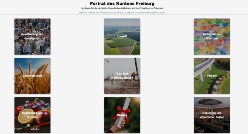 Screenshot der Startseite des Porträts des Kantons Freiburg auf dem Open-Data-Portal des Staats Freiburg