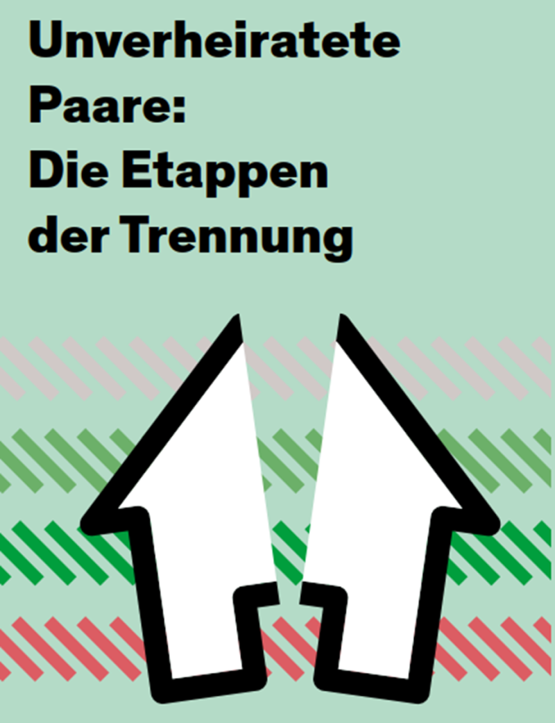 Unverheiratete Paare: die Etappen der Trennung - Bild